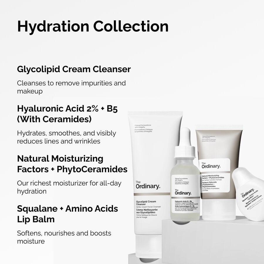 the-hydration-collection-b5 ORD-Hydration-Benefits-Graphic.jpg