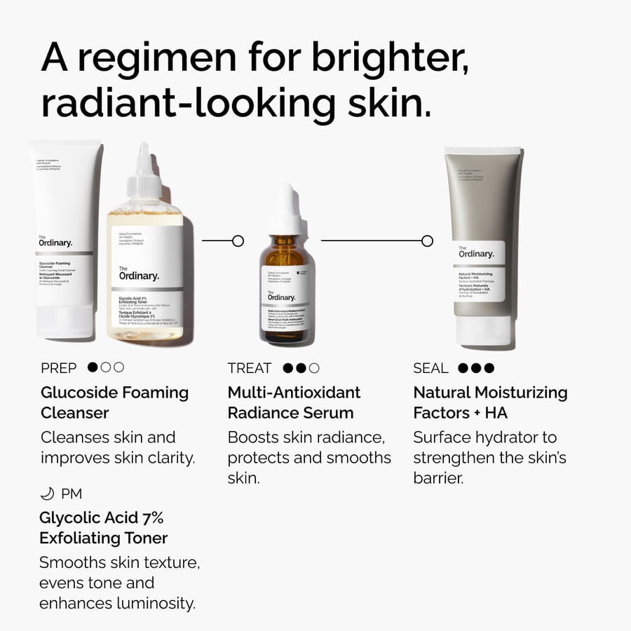 multi-antioxidant-radiance-serum-m1 ORD-MARS-regimen-graphic.jpg