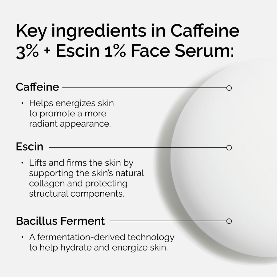 caffeine-3-escin-1-face-serum-l6 ord-caffeine-3pct-escin-1pct-face-serum-key-ingredients.png