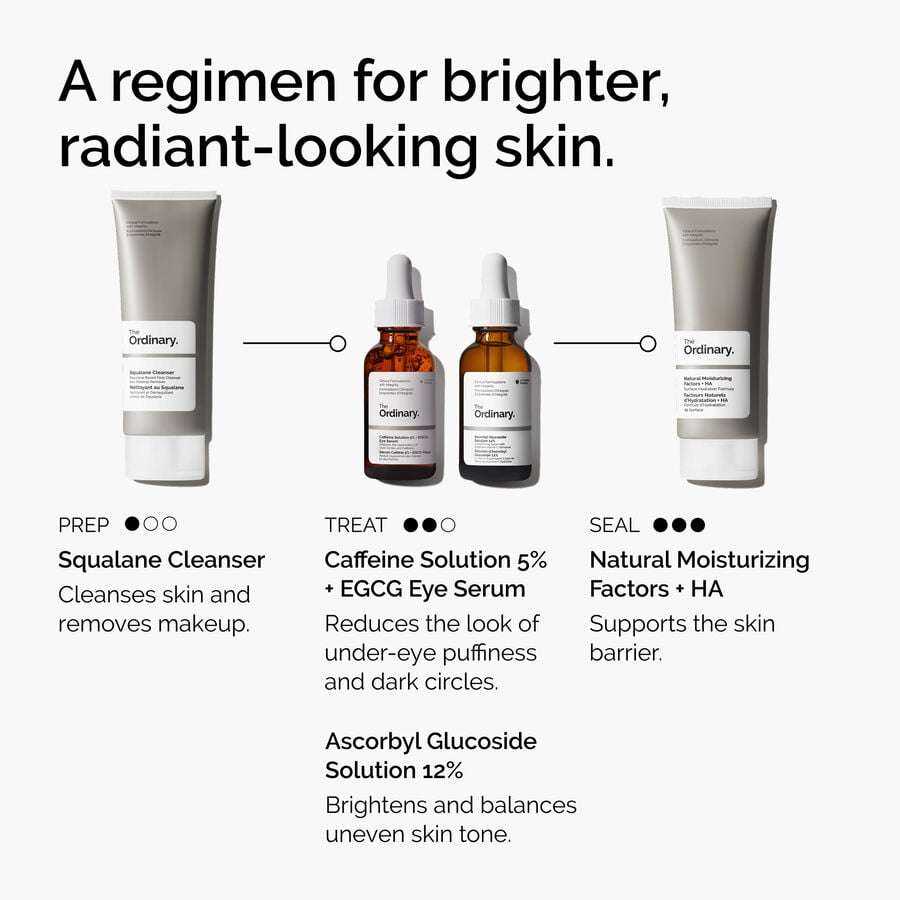caffeine-solution-5-egcg-eye-serum-a3 ord-caffeine-5pct-egcg-eye-serum-regimen-graphic.jpg