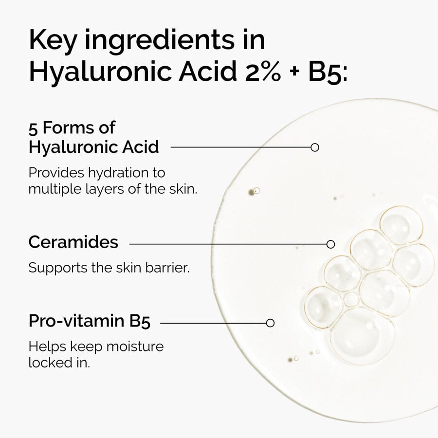 hyaluronic-acid-2-b5-with-ceramides-r2 ord-hyaluronic-acid-2pct-b5-hydrating-serum-ingredients-graphic.jpg