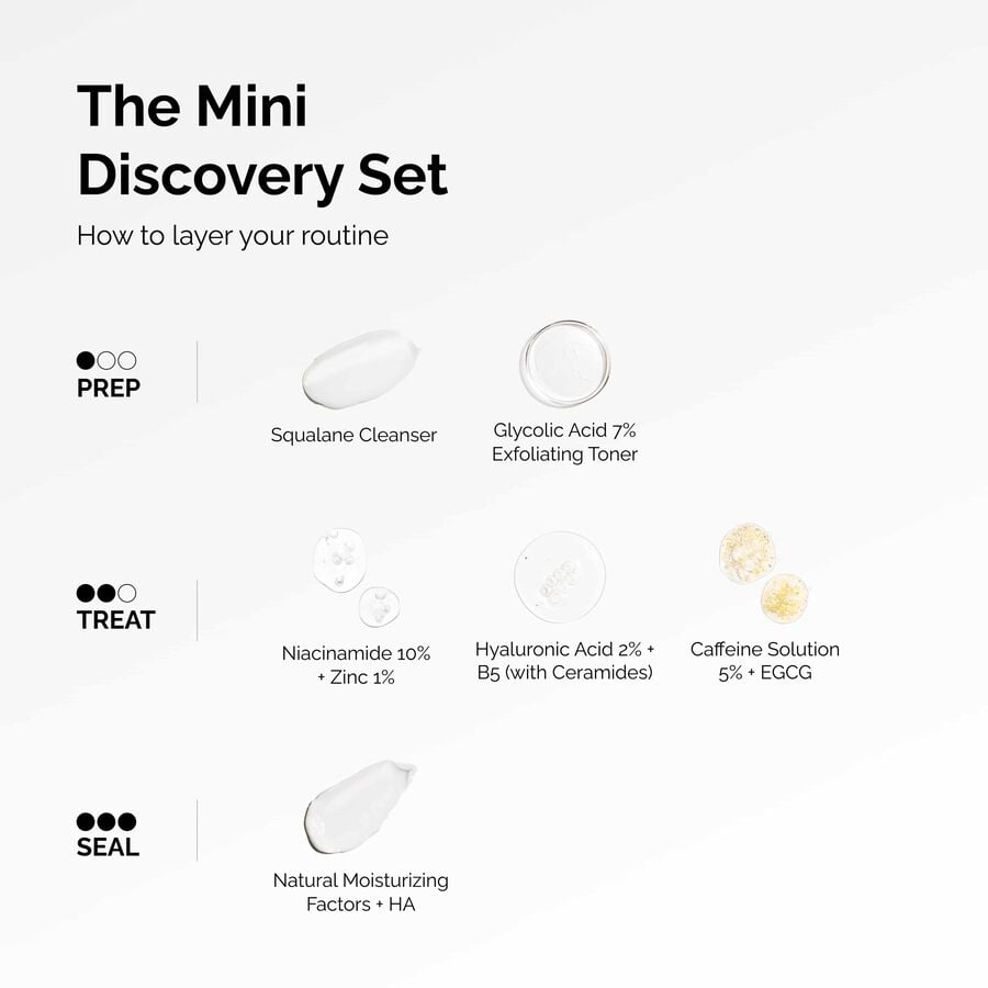 the-mini-discovery-set-a0 ord-mini-discoevery-set-layering-graphic.jpg