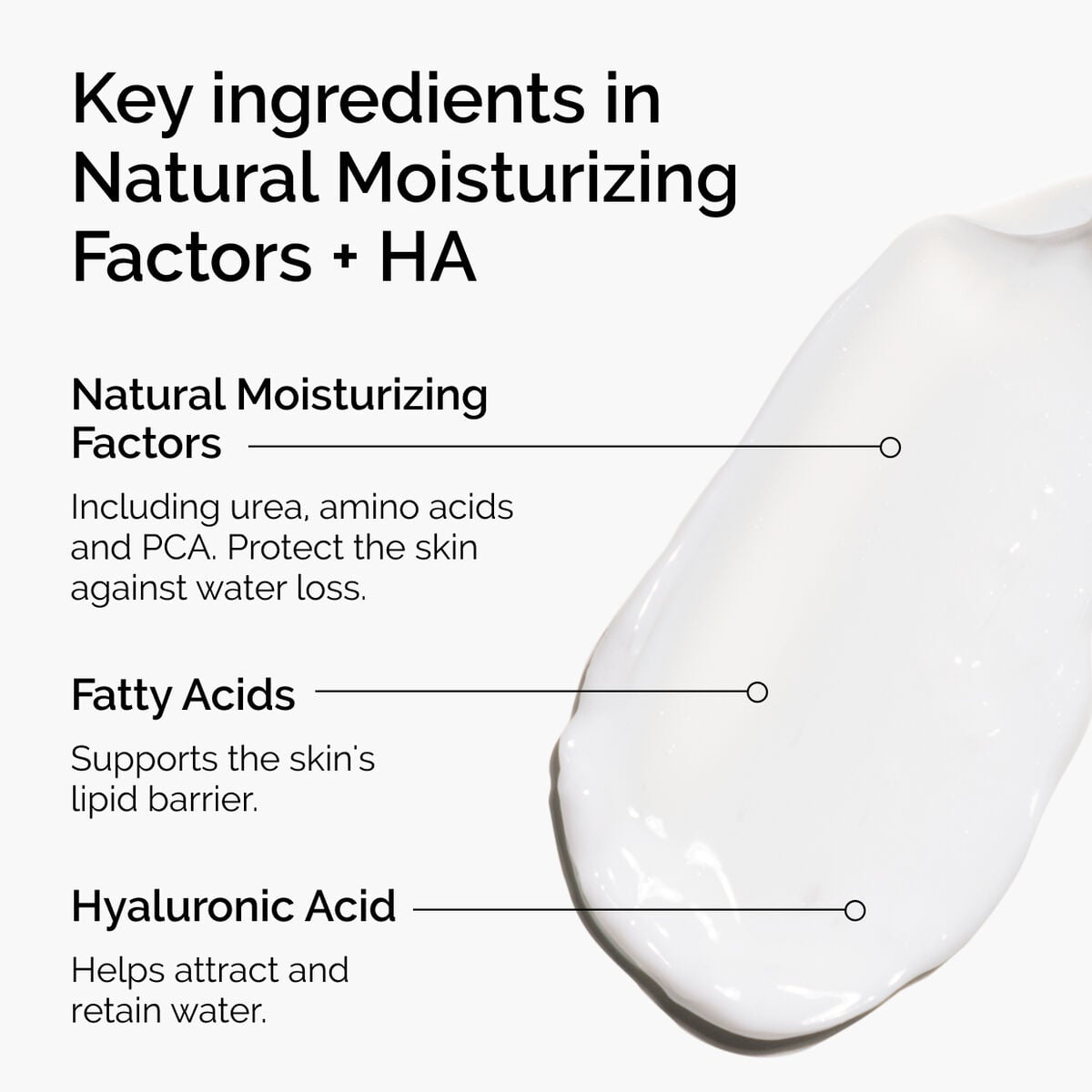 natural-moisturizing-factors-ha-h3 ord-natural-moisturizing-factors-ha-ingredients-graphic.jpg