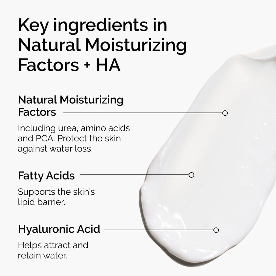 natural-moisturizing-factors-ha-h3 ord-natural-moisturizing-factors-ha-ingredients-graphic.jpg
