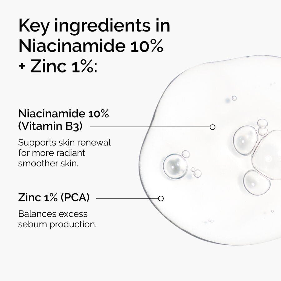 niacinamide-10-zinc-1-c1 ord-niacinamide-zinc-blemish-ingredients-graphic.jpg