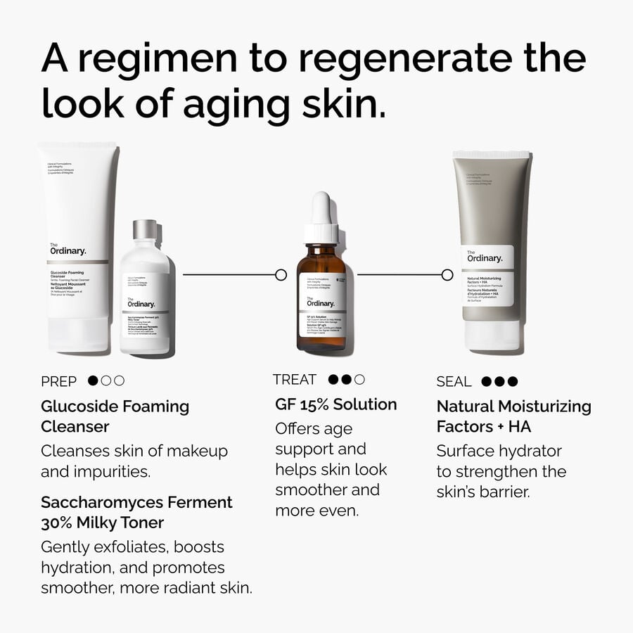 the-refine-and-regenerate-collection-k5 ord-refine-regenerate-collection-regimen-graphic.jpg