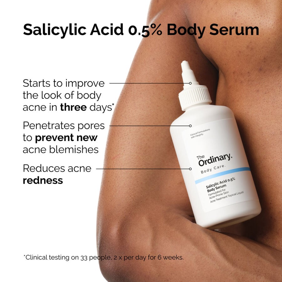 the-body-care-collection-b4 ord-salicylic-05-body-serum-otc-benefits-infographic.jpg