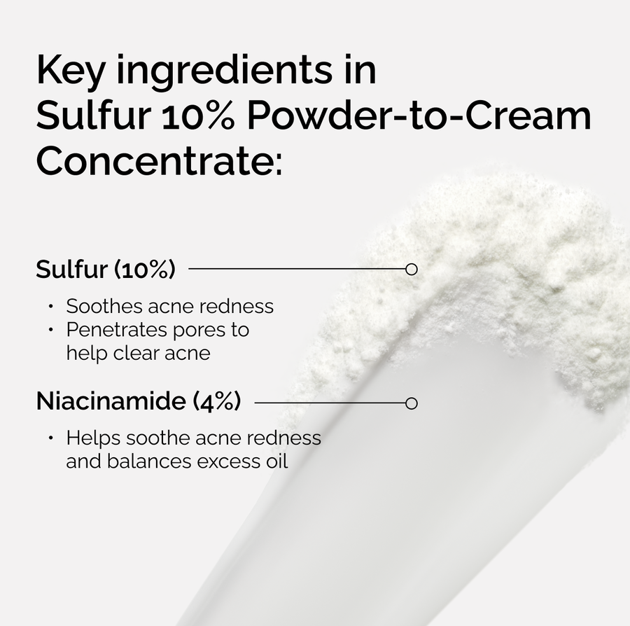 sulfur-10-powder-to-cream-concentrate-q2 ord-sulfur-10pct-powder-to-cream-concentrate-key-ingredients-NA.png