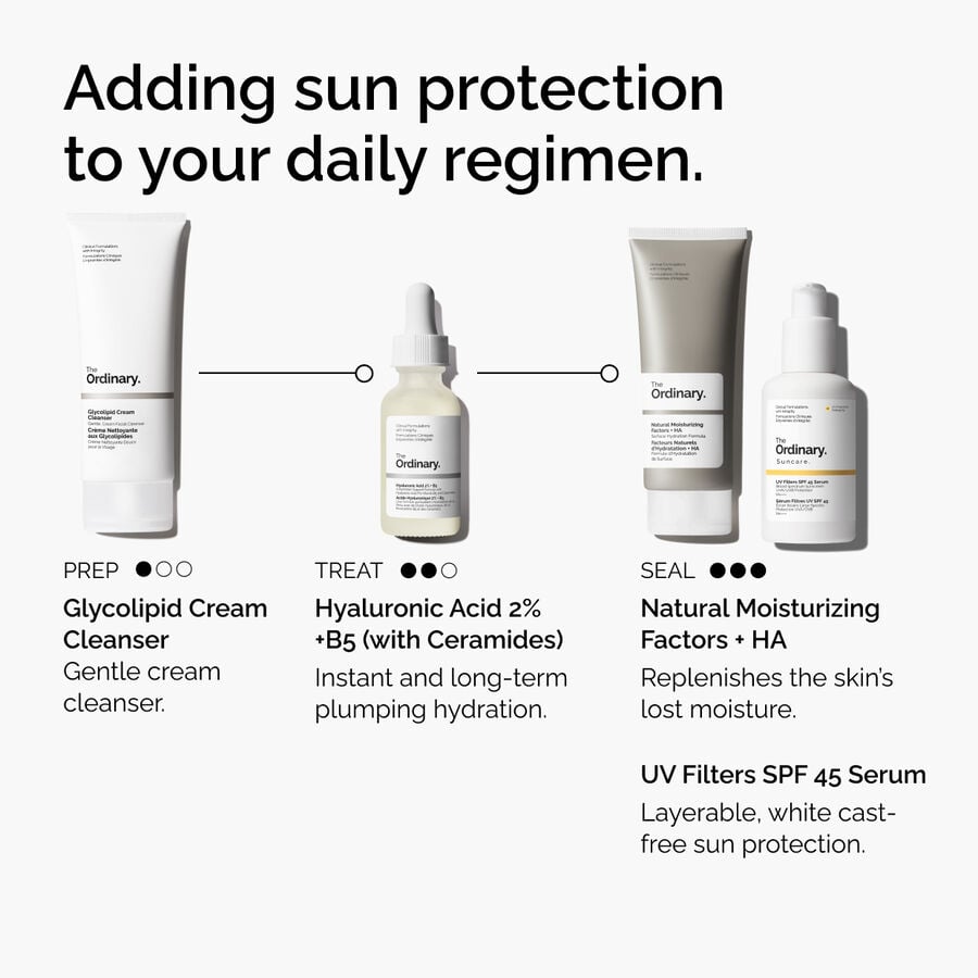 uv-filters-spf-45-serum-s5 uv-filters-spf-45-serum-regimen-graphic.jpg